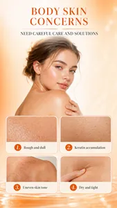 Visual guide showing body skin concerns like dullness and keratin accumulation