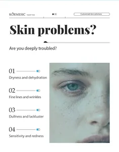 KORMESIC capsule cream infographic detailing solutions for skin wrinkles and dryness