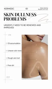 Detailed infographic showing skin dullness and oil accumulation solved by KORMESIC soap