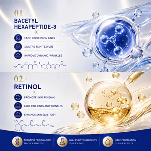 Detailed infographic showing Retinol and Hexapeptide-8 benefits for effective wrinkle care set