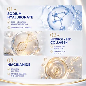 Skincare set ingredient guide featuring Sodium Hyaluronate, Collagen, and Niacinamide.