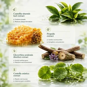 Dentífrico botánico natural con extractos de té, própolis, regaliz y centella para cuidado bucal.