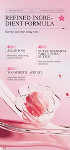 Détails de l'infographie de la crème blanchissante pour le corps avec de l'allantoïne