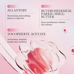 Ingrédients de la crème corporelle hydratante avec Allantoïne et beurre de Karité