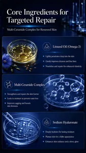 Vista detallada de los ingredientes como Omega-3, Ceramida e Hialuronato de sodio