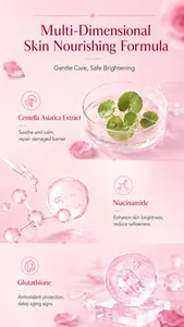 Detailansicht der Inhaltsstoffe der KORMESIC Aufhellungscreme: Centella, Niacinamid und Glutathion.