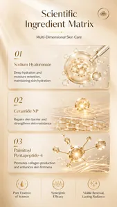 Scientific infographic detailing Sodium Hyaluronate and Ceramide NP ingredients in face serum