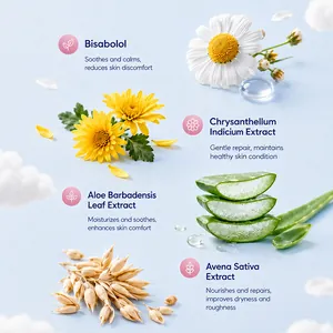 Infographie des ingrédients naturels pour la crème hydratante apaisante pour enfants.