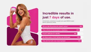 Multi-functional heating body cream for cellulite and stretch marks reduction