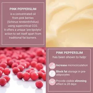 Champagne Lift Body Creme mit Pink Pepperslim für Hautstraffung und Schlankheitseffekt