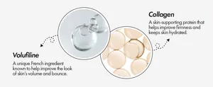 Detailed macro view of Volufiline and Collagen spheres in Luxe foundation skincare formula.