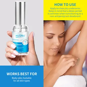 Refreshing deodorant spray for body odor treatment and long-lasting fragrance 30ml