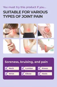 Infographic showing joint pain relief areas for soothing massage gel applications