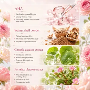 Butt scrub infographic showing AHA, walnut powder, and herbal extracts for skin care.