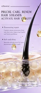 Illustrazione dettagliata della capsula per capelli KORMESIC per riparare le cuticole