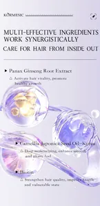 Dettagli ingredienti capsule KORMESIC: Panax Ginseng, olio di camelia e biotina