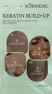 KORMESIC facial scrub detail showing keratin build-up and common skin concerns