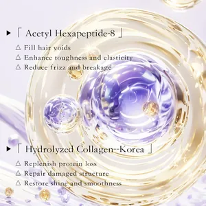 Capsule per capelli KORMESIC con acetil esapeptide e ingredienti di collagene idrolizzato