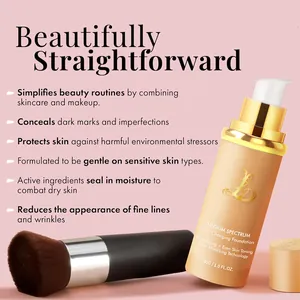 Color Changing Foundation Liquid Moisturizing Long Lasting Breathable Brightening Concealer Natural Skin Filter Makeup Base