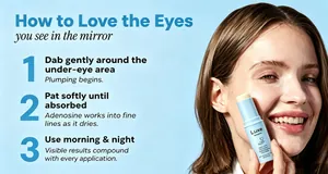 Detail view of 3-step application for instant eye firming cream stick on under-eye skin