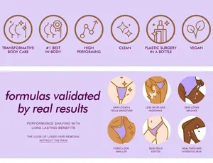 Marketing infographic showing the multiple skin benefits of Glazed Donut After Shave Oil