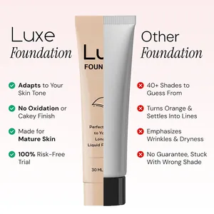 Luxe kleurveranderende vloeibare foundation 30ml met professionele vergelijkingstabel