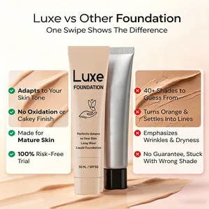 Langdurige van kleur veranderende vloeibare foundation tube met SPF 50 voor de rijpere huid
