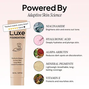 Macro view of liquid foundation ingredients including Niacinamide, Vitamin E and SPF50 protection.