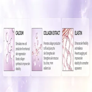 Detail showing skin benefits of calcium collagen and elastin in multi balm