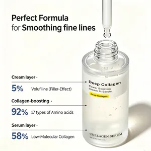Deep Collagen Power Boosting Serum voor het verzachten van fijne lijntjes