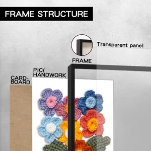 Détails de la structure du cadre photo 3D avec panneau acrylique et support carton.