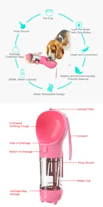 Detailliertes Diagramm der Funktionen der multifunktionalen pinkfarbenen Hundetrinkflasche