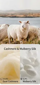 Detailed close-up view of premium wool, cashmere, and mulberry silk material textures