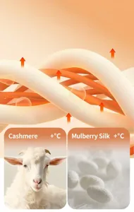Detail of premium cashmere and mulberry silk blend knitted fabric material