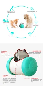 Schema dettagliato e panoramica funzionale di un gioco dispenser per cani e gatti