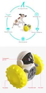 Detailed infographic of a balanced car pet feeder with component labels for dogs and cats.