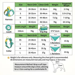 Guida completa alle taglie per il set da 5 pezzi con pettorina, guinzaglio e accessori cani