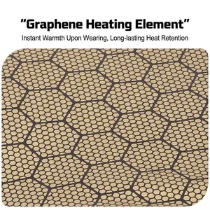Détail de la doublure chauffante en graphène pour manteau d'hiver chaud pour chien