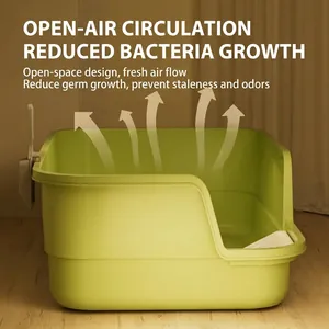 Large semi-enclosed pea green cat litter box with high splash guard sides and scoop