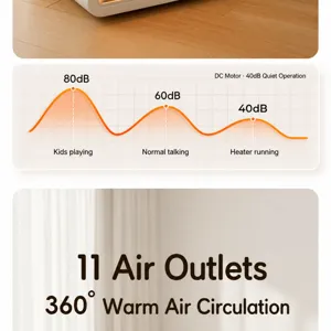 Détails sur le fonctionnement silencieux 40dB et les sorties d'air à 360° du séchoir