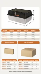 Detailed size chart for stainless steel open-top cat litter box with dimensions and weight