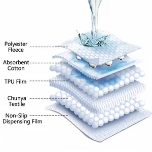 Vijflaags wasbare plasmat voor huisdieren met waterdichte TPU-film en antislip.