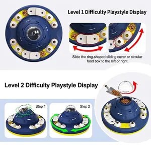 Infografía que muestra el juego de nivel 1 y 2 para el juguete puzzle perro guía