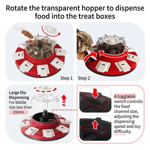 Détails du jouet interactif pour chien montrant le commutateur de distribution.