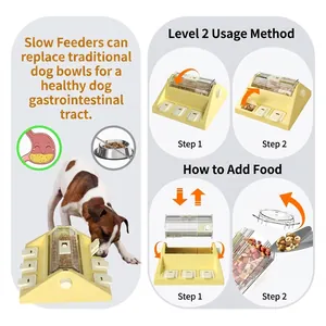 Instructional detail showing usage of level 2 pet slow feeder and puzzle treat dispenser