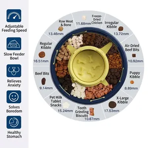 Gamelle anti-glouton pour chien compatible avec croquettes jusqu'à 17,78 mm