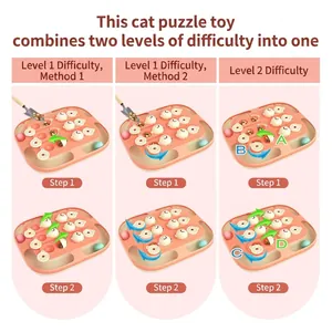 Instructions de puzzle interactif pour chat montrant 2 niveaux de difficulté