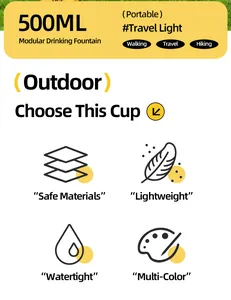 Detailed infographic showing 500ml portable outdoor pet water bottle highlights and features