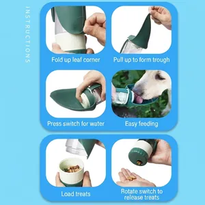 Gebruiksstappen voor de draagbare 2-in-1 drinkfles en voerdispenser voor honden.