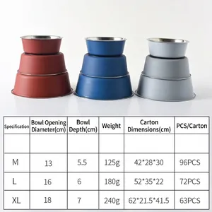 Langlebiges Futternapf Set aus Edelstahl in Rot Blau und Grau Größen M L XL für Hunde Katzen